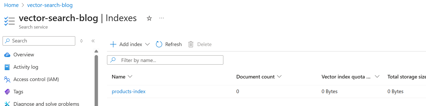 ProductIndex