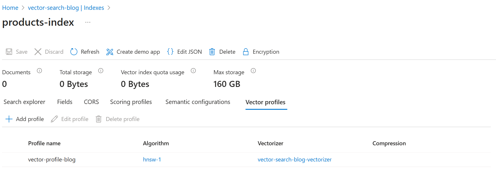 VectorizerConfiguration